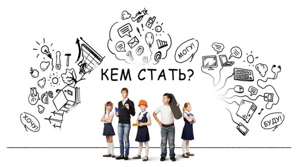 Виртуальный кабинет по профориентации.